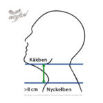 Storleksguide: minst 8 cm mellan käkben och nyckelben för Eezyflow