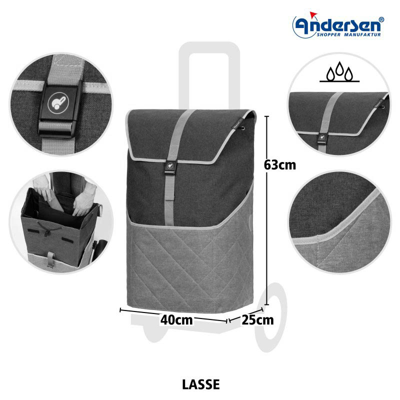 Andersen säck Lasse öppen