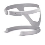 Yuwell huvudband YN-02 reservdel CPAP näsmask för sömnapné behandling