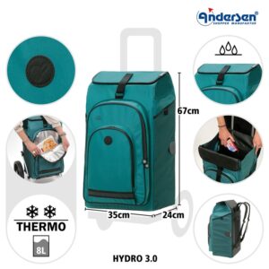 Närbild på termofacket på petrol Hydro 3.0 väska