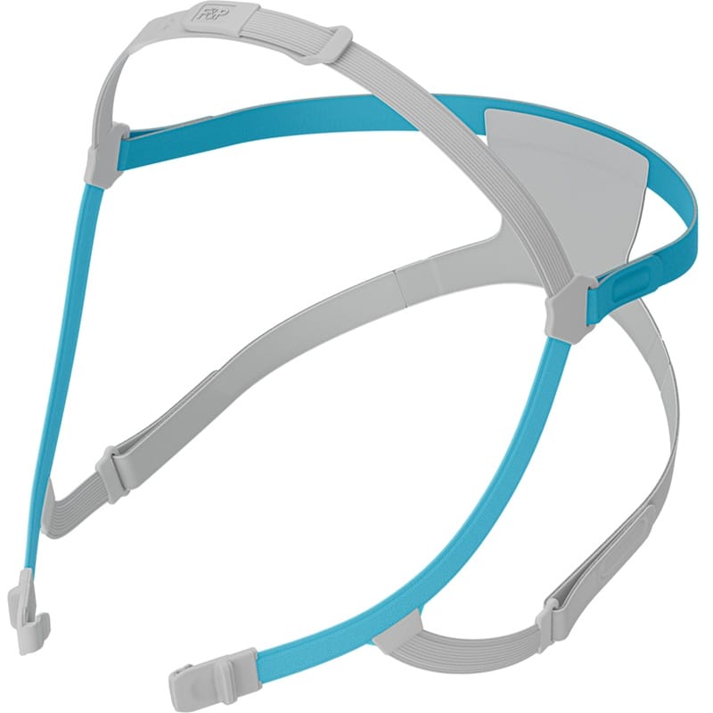 Huvudband Nova Nasal i grått och turkost med bakstycke, SwingFit-huvudband som reservdel till F&P näsmask för CPAP-behandling vid sömnapné