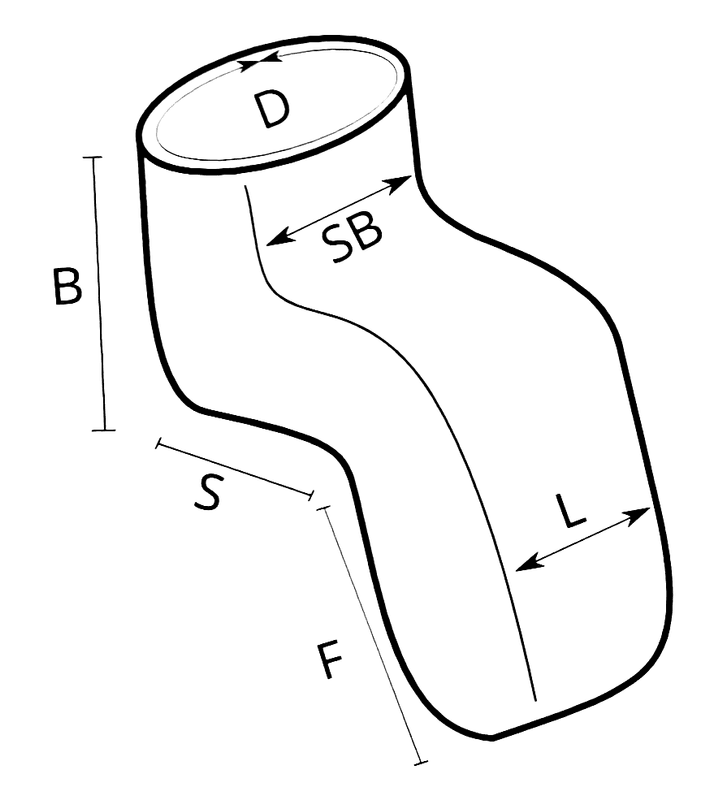 Måttskiss över åkpåsen med måtten B, SB, S, F, L och D